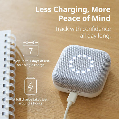 BoT Talk – Screen-Free Communication Device for Kids